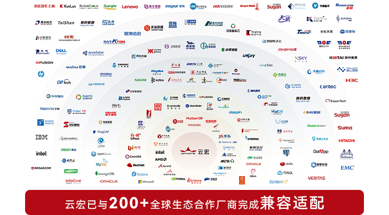 云宏已与200+全球生态合作厂商完成兼容适配_云宏虚拟化