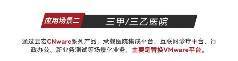应用场景二 三甲/三乙医院