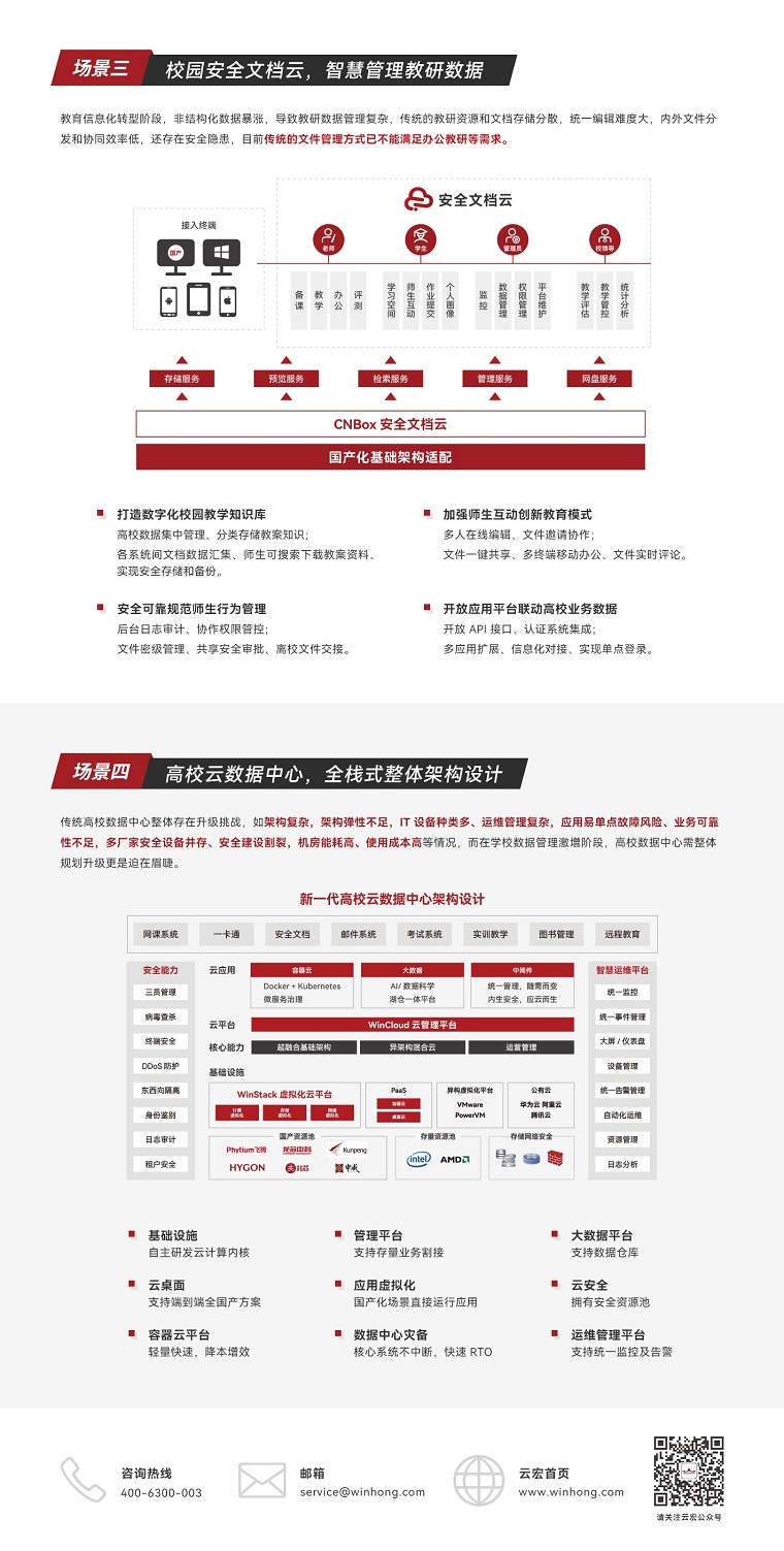 场景四 高校云数据中心，全栈式整体架构设计