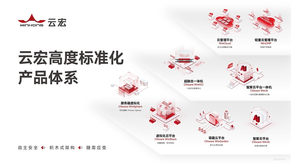云宏产品体系_云宏虚拟化