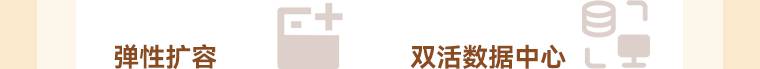 弹性扩容 双活数据中心