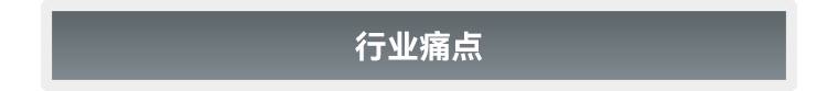 行业痛点